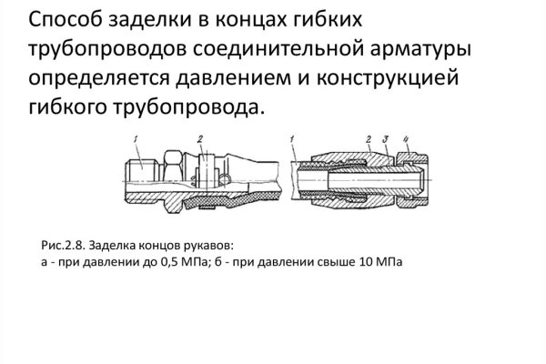 Кракен магазин тор